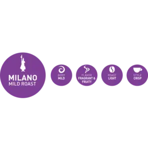 Bialetti Milano Mild Roast Coffee Capsules for Nespresso Machines
