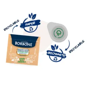 Caffe Borbone Gold ESE Coffee Pods 150 Count Espresso Compatible