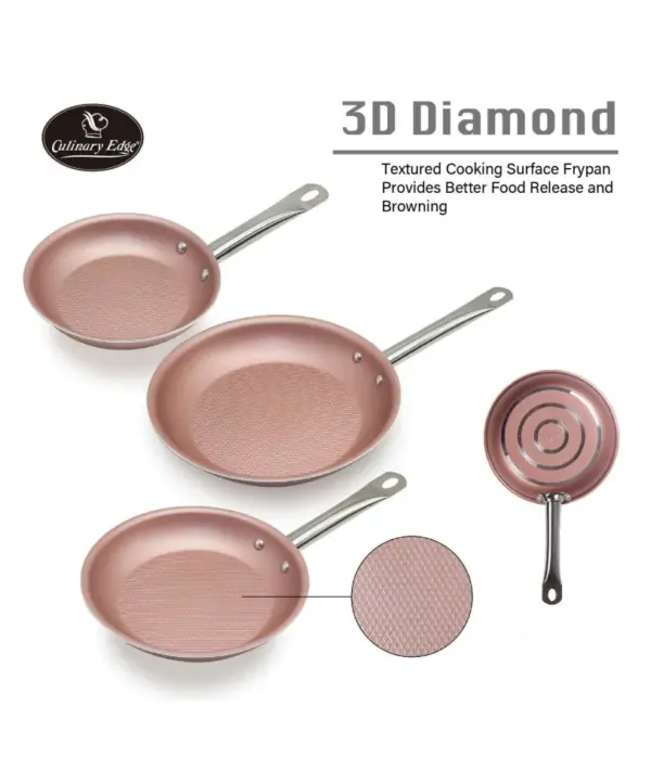 Culinary Edge 11-Inch Non-Stick Frying Pan Skillet 28cm - Image 2