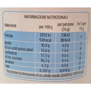 Nutella Chocolate Hazelnut Spread Large 32oz (925g) Jar Made in Italy